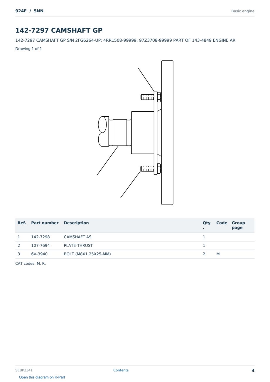 Caterpillar 924F S/N 5NN Partsbook SEBP2341 (English) - sample page 4 of 10 Caterpillar 924F S/N 5NN Partsbook SEBP2341 (English) - sample page 4 of 10