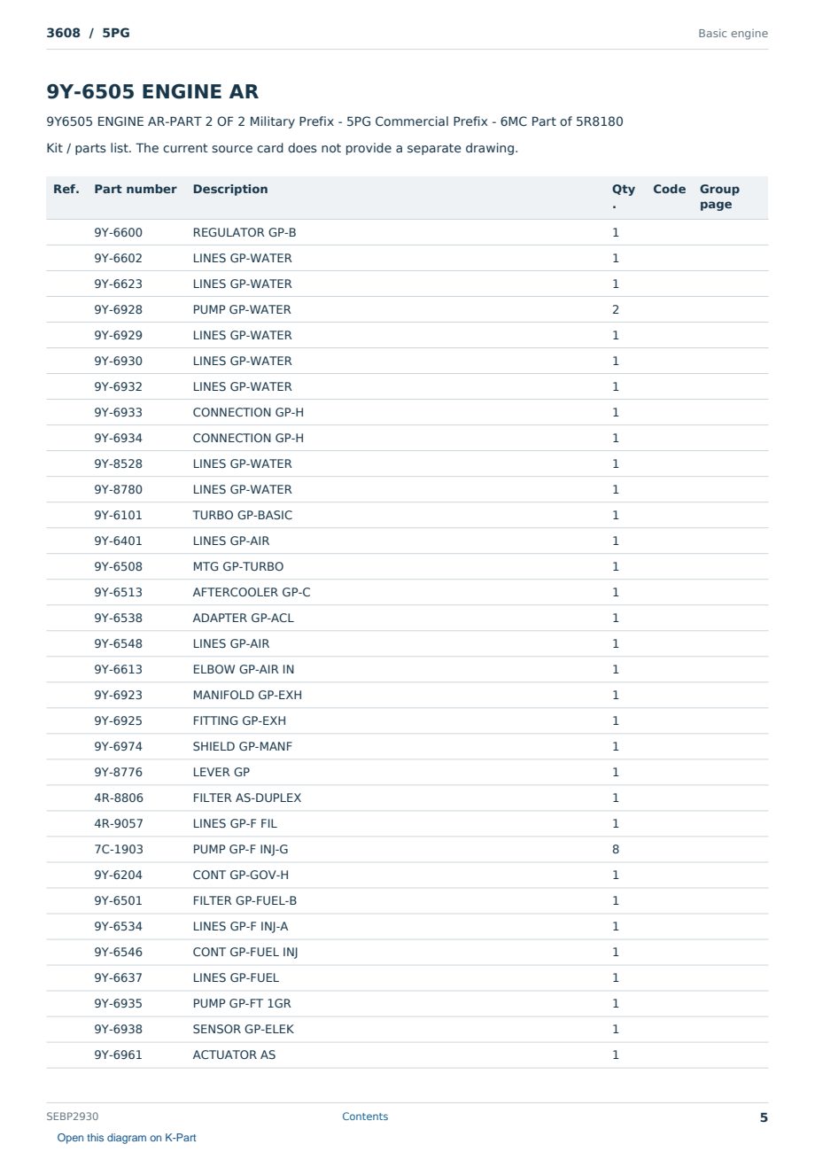 Caterpillar 3608 S/N 5PG Partsbook SEBP2930 (English) - sample page 5 of 10 Caterpillar 3608 S/N 5PG Partsbook SEBP2930 (English) - sample page 5 of 10