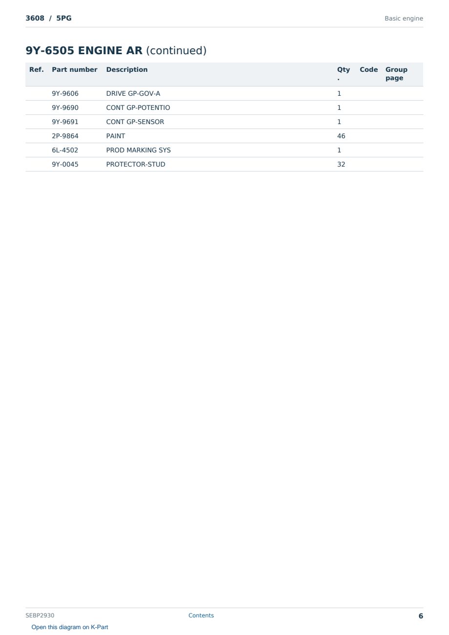 Caterpillar 3608 S/N 5PG Partsbook SEBP2930 (English) - sample page 6 of 10 Caterpillar 3608 S/N 5PG Partsbook SEBP2930 (English) - sample page 6 of 10