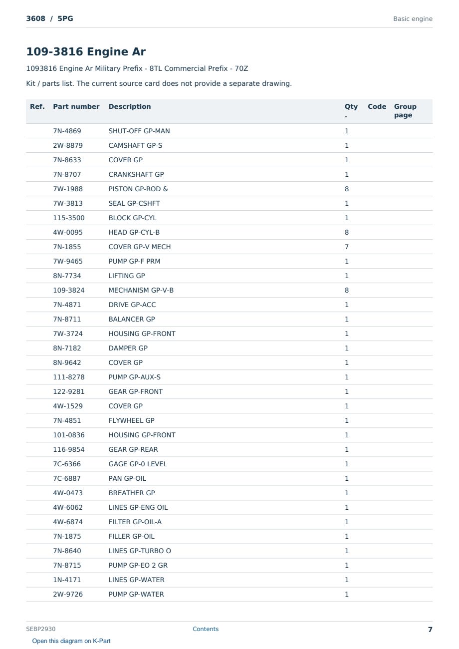 Caterpillar 3608 S/N 5PG Partsbook SEBP2930 (English) - sample page 7 of 10 Caterpillar 3608 S/N 5PG Partsbook SEBP2930 (English) - sample page 7 of 10