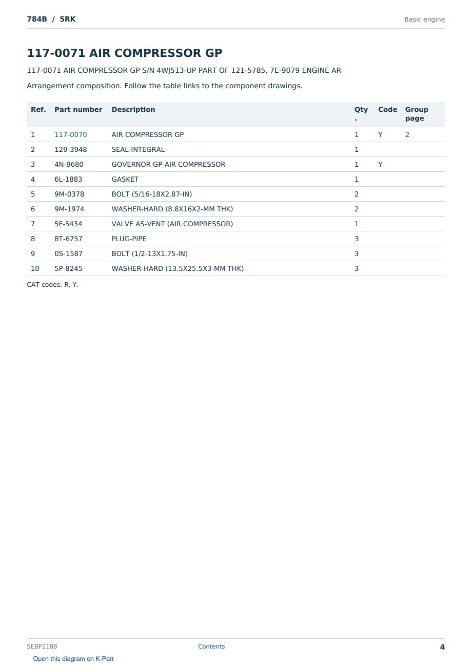 Caterpillar 784B S/N 5RK Partsbook SEBP2188 (English) - sample page 4 of 10 Caterpillar 784B S/N 5RK Partsbook SEBP2188 (English) - sample page 4 of 10