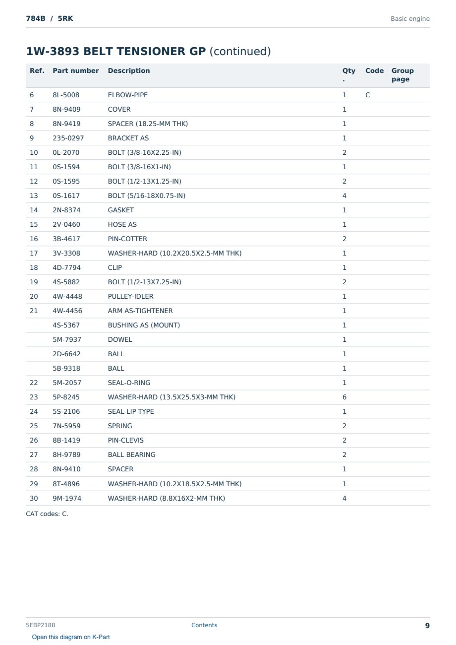 Caterpillar 784B S/N 5RK Partsbook SEBP2188 (English) - sample page 9 of 10 Caterpillar 784B S/N 5RK Partsbook SEBP2188 (English) - sample page 9 of 10