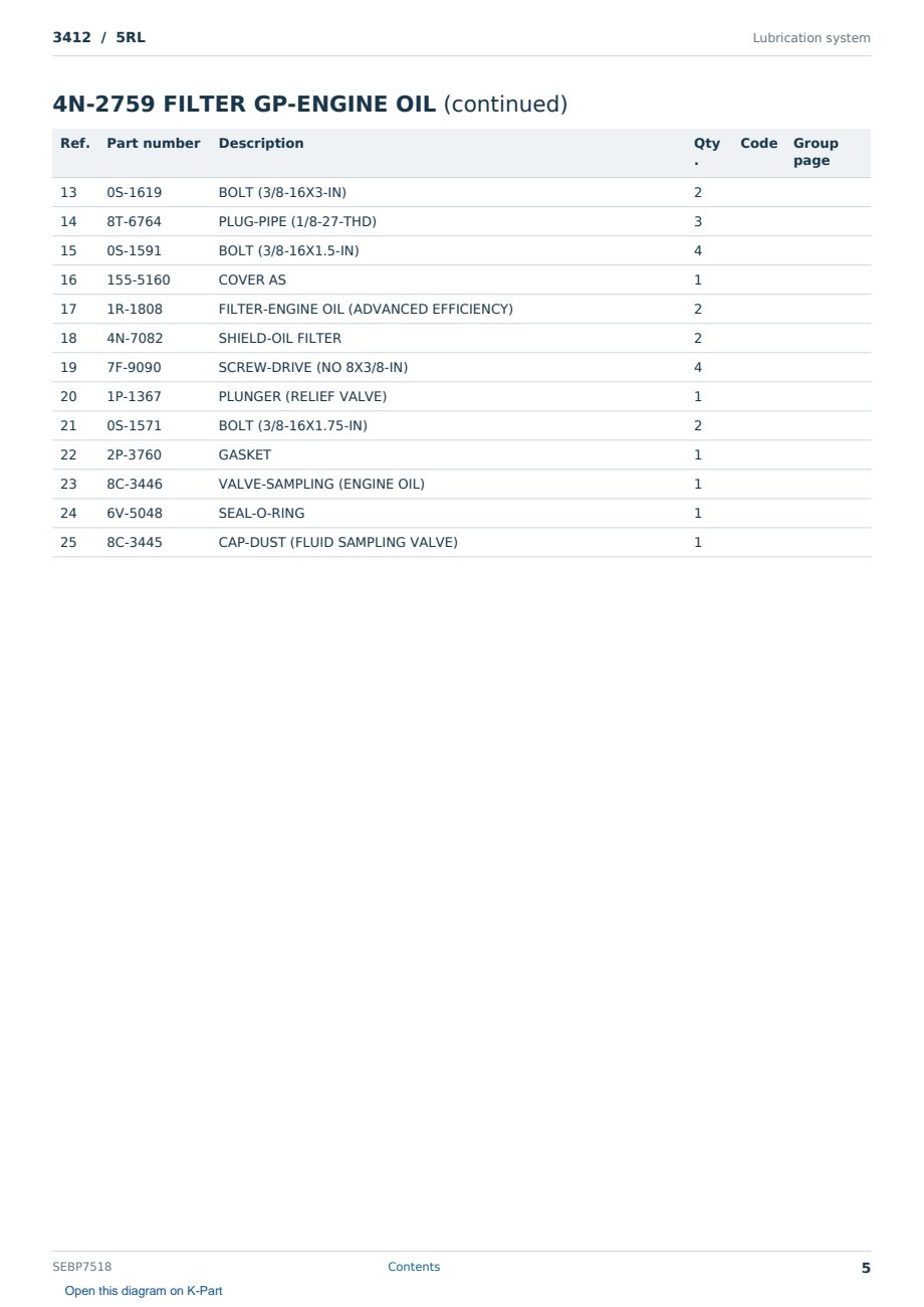 Caterpillar 3412 S/N 5RL Partsbook SEBP7518 (English) - sample page 5 of 10 Caterpillar 3412 S/N 5RL Partsbook SEBP7518 (English) - sample page 5 of 10