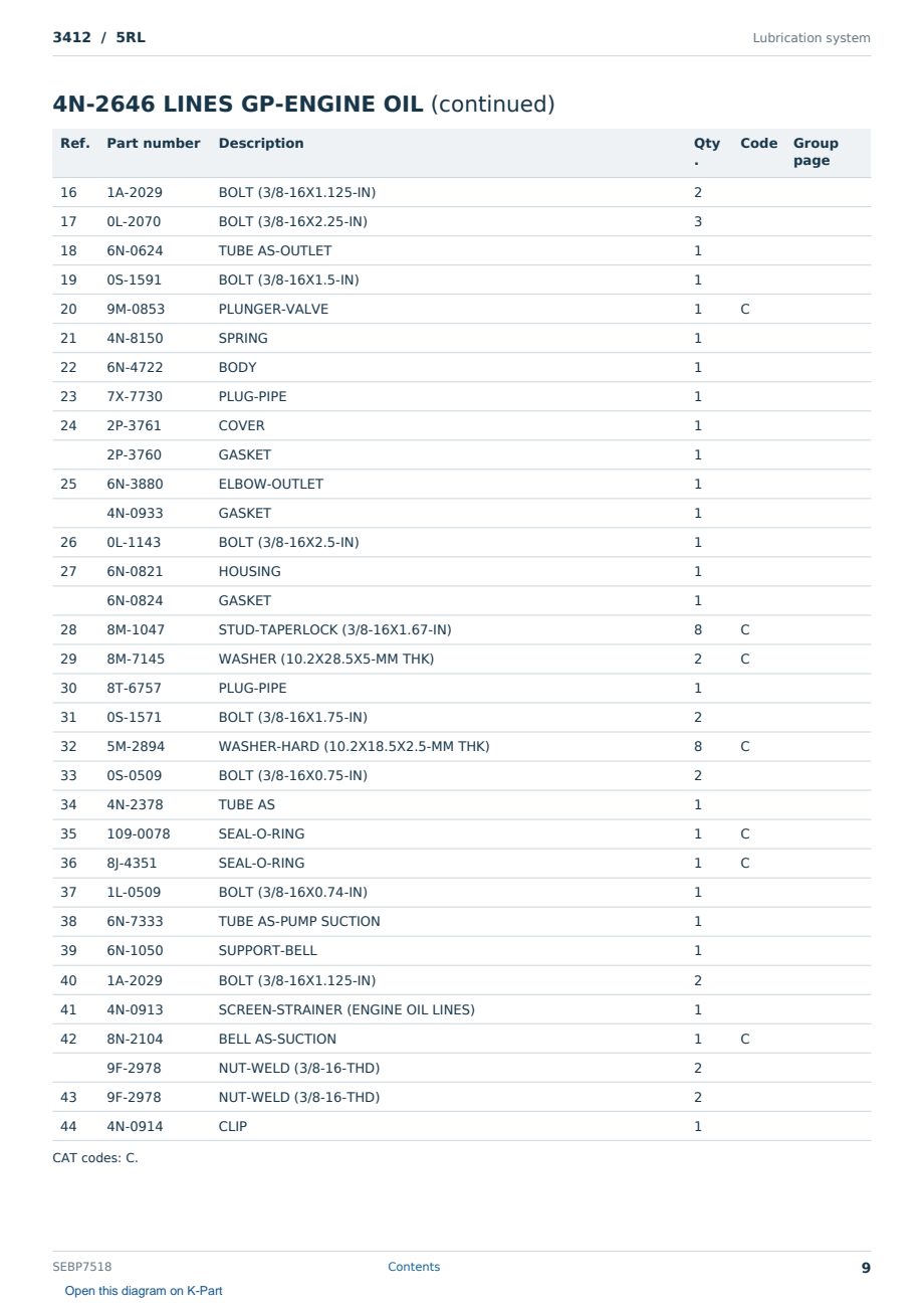 Caterpillar 3412 S/N 5RL Partsbook SEBP7518 (English) - sample page 9 of 10 Caterpillar 3412 S/N 5RL Partsbook SEBP7518 (English) - sample page 9 of 10