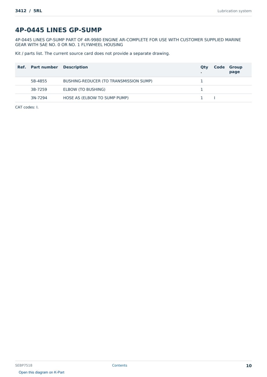 Caterpillar 3412 S/N 5RL Partsbook SEBP7518 (English) - sample page 10 of 10 Caterpillar 3412 S/N 5RL Partsbook SEBP7518 (English) - sample page 10 of 10