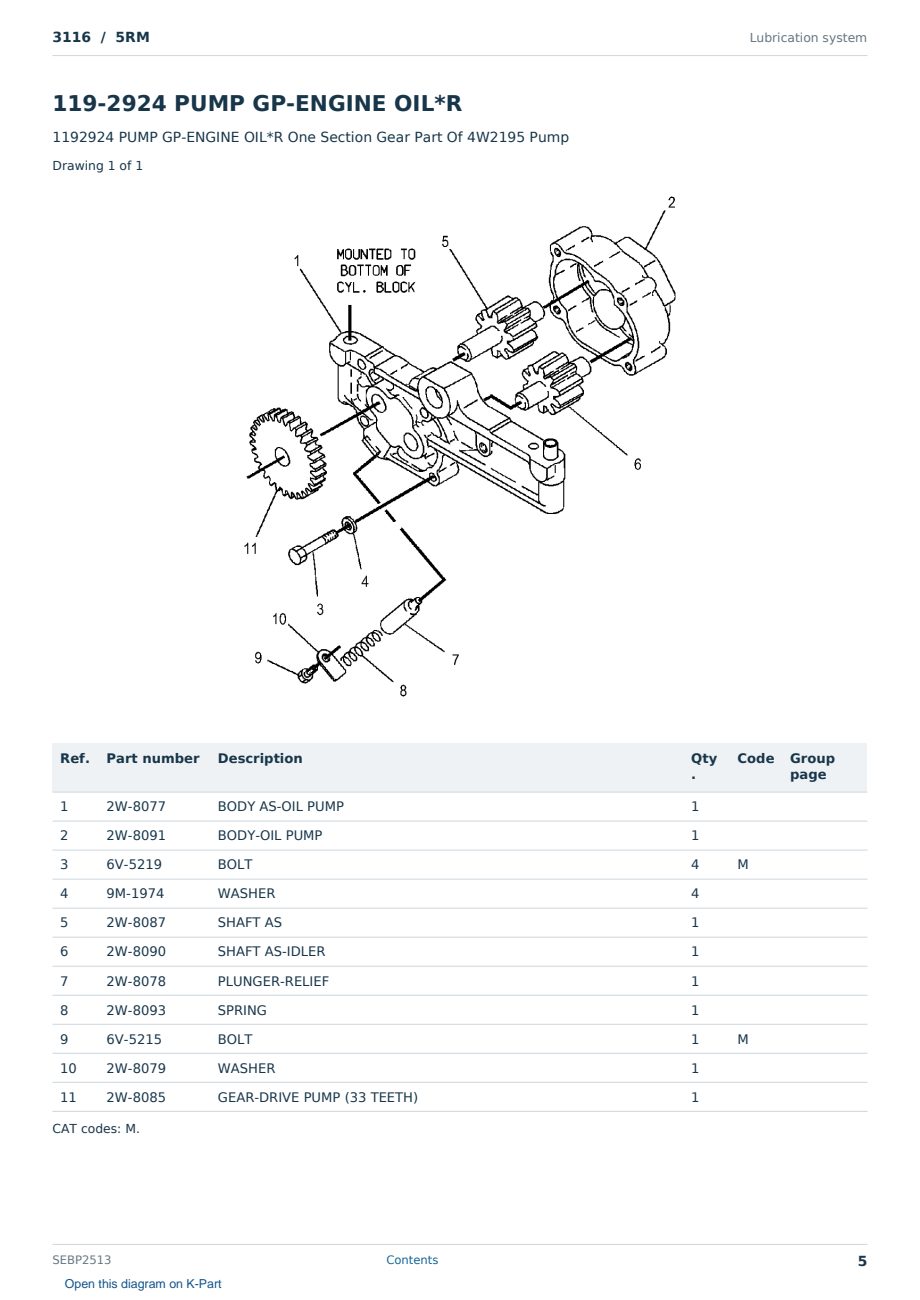 Caterpillar 3116 S/N 5RM Partsbook SEBP2513 (English) - sample page 5 of 10 Caterpillar 3116 S/N 5RM Partsbook SEBP2513 (English) - sample page 5 of 10