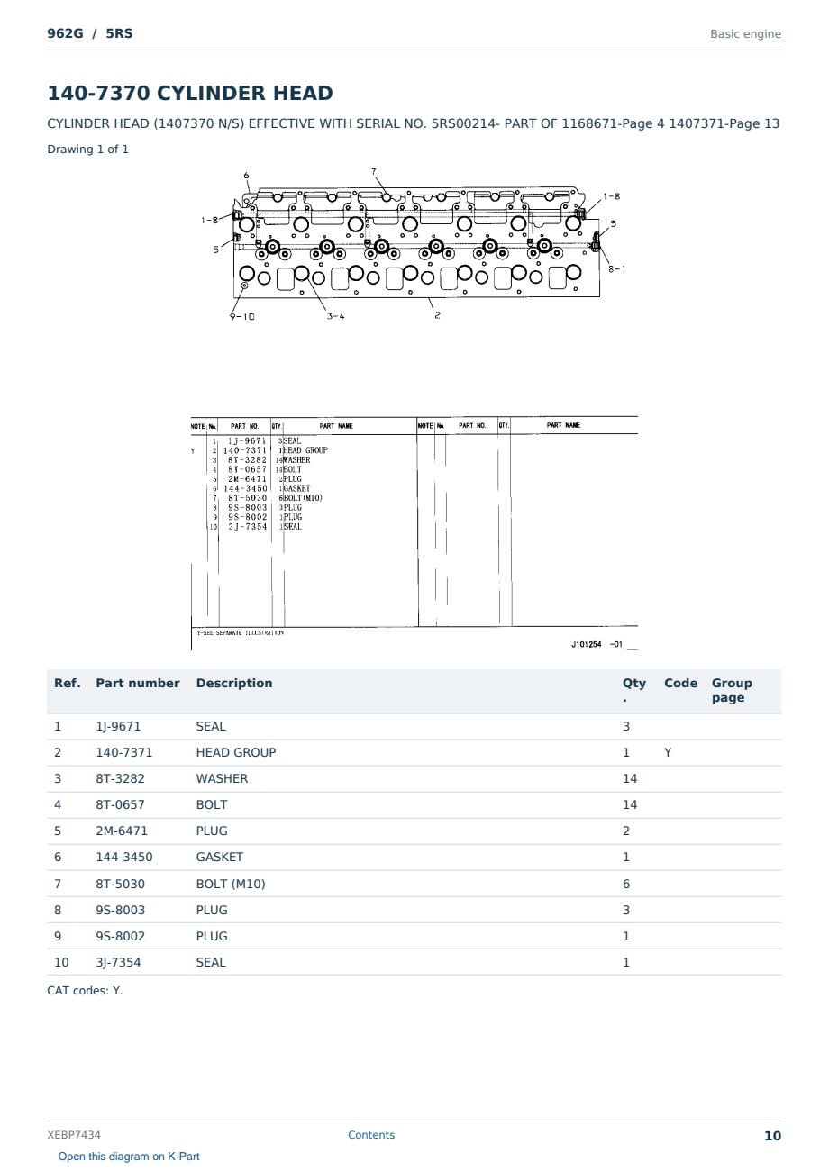 Caterpillar 962G S/N 5RS Partsbook XEBP7434 (English) - sample page 10 of 10 Caterpillar 962G S/N 5RS Partsbook XEBP7434 (English) - sample page 10 of 10