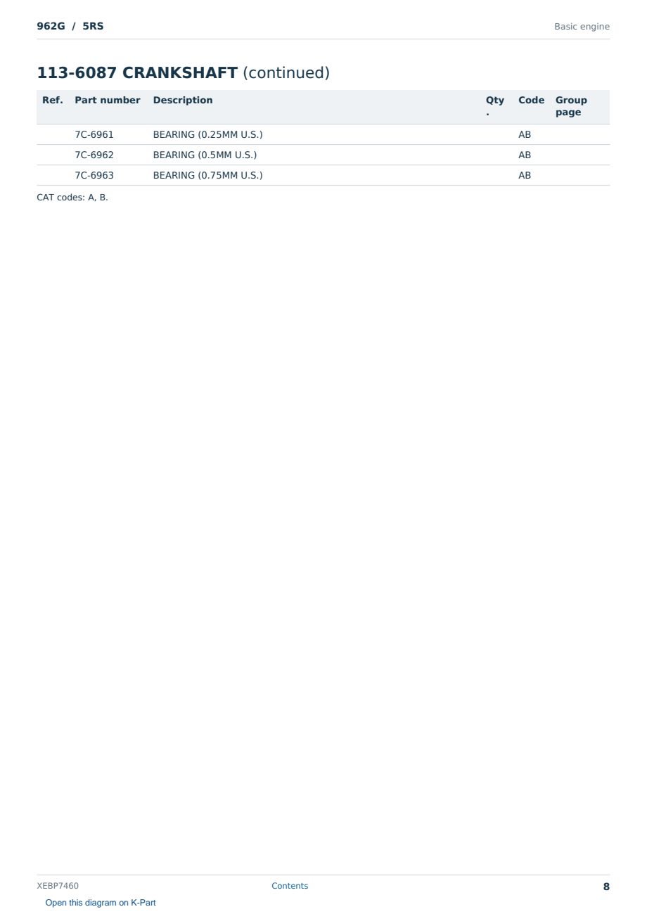 Caterpillar 962G S/N 5RS Partsbook XEBP7460 (English) - sample page 8 of 10 Caterpillar 962G S/N 5RS Partsbook XEBP7460 (English) - sample page 8 of 10