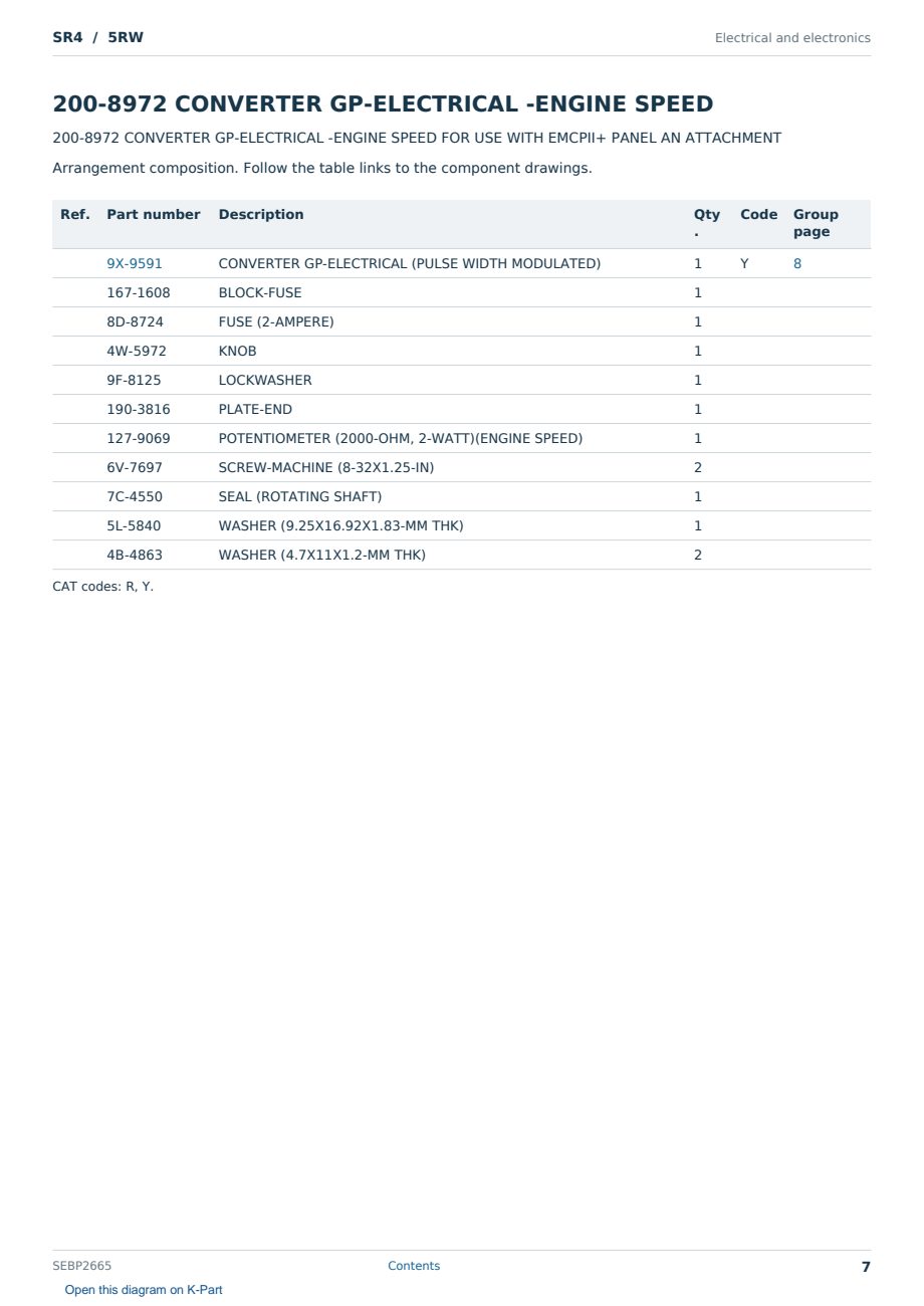 Caterpillar SR4 S/N 5RW Partsbook SEBP2665 (English) - sample page 7 of 10 Caterpillar SR4 S/N 5RW Partsbook SEBP2665 (English) - sample page 7 of 10
