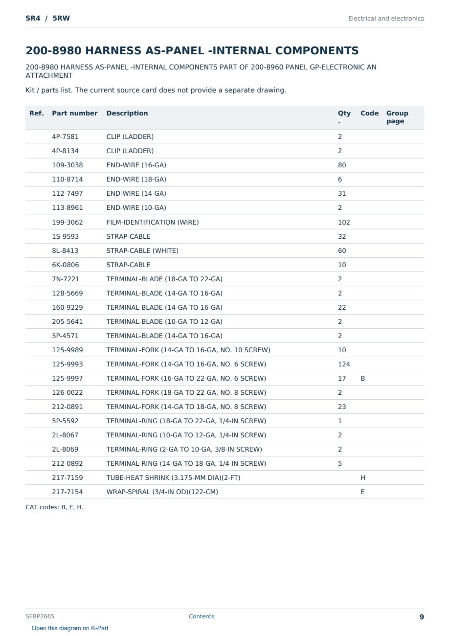 Caterpillar SR4 S/N 5RW Partsbook SEBP2665 (English) - sample page 9 of 10 Caterpillar SR4 S/N 5RW Partsbook SEBP2665 (English) - sample page 9 of 10