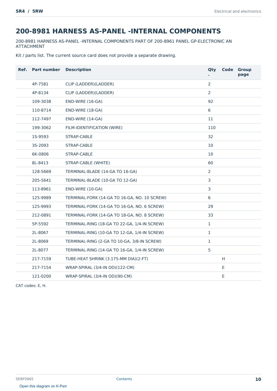 Caterpillar SR4 S/N 5RW Partsbook SEBP2665 (English) - sample page 10 of 10 Caterpillar SR4 S/N 5RW Partsbook SEBP2665 (English) - sample page 10 of 10
