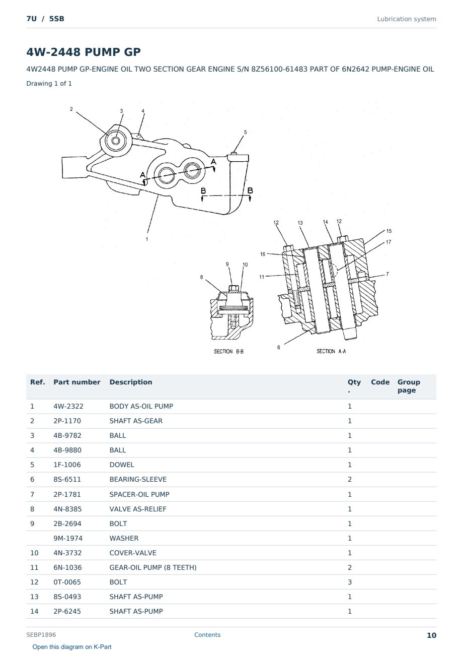 Caterpillar 7U S/N 5SB Partsbook SEBP1896 (English) - sample page 10 of 10 Caterpillar 7U S/N 5SB Partsbook SEBP1896 (English) - sample page 10 of 10