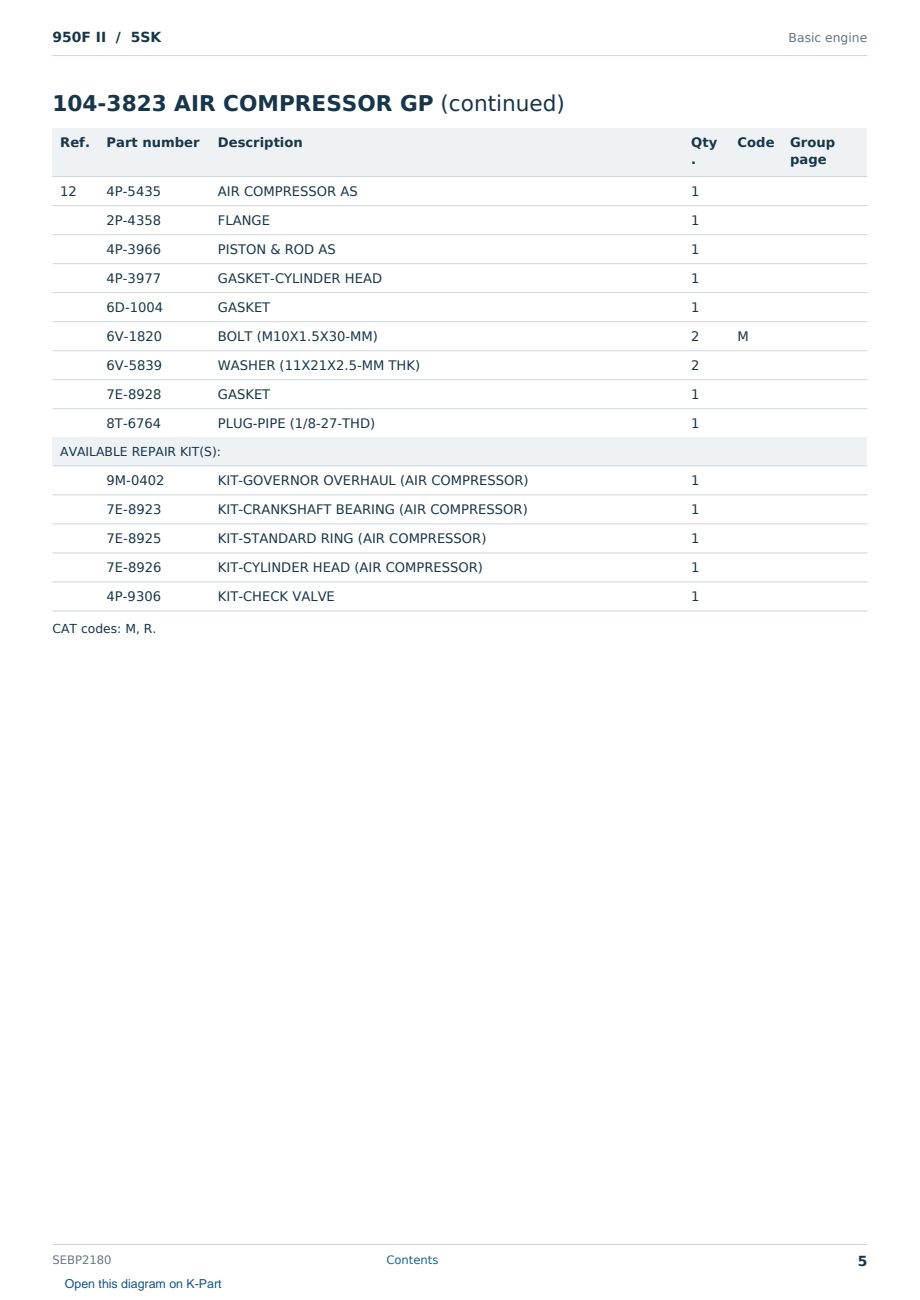 Caterpillar 950F II S/N 5SK Partsbook SEBP2180 (English) - sample page 5 of 10 Caterpillar 950F II S/N 5SK Partsbook SEBP2180 (English) - sample page 5 of 10