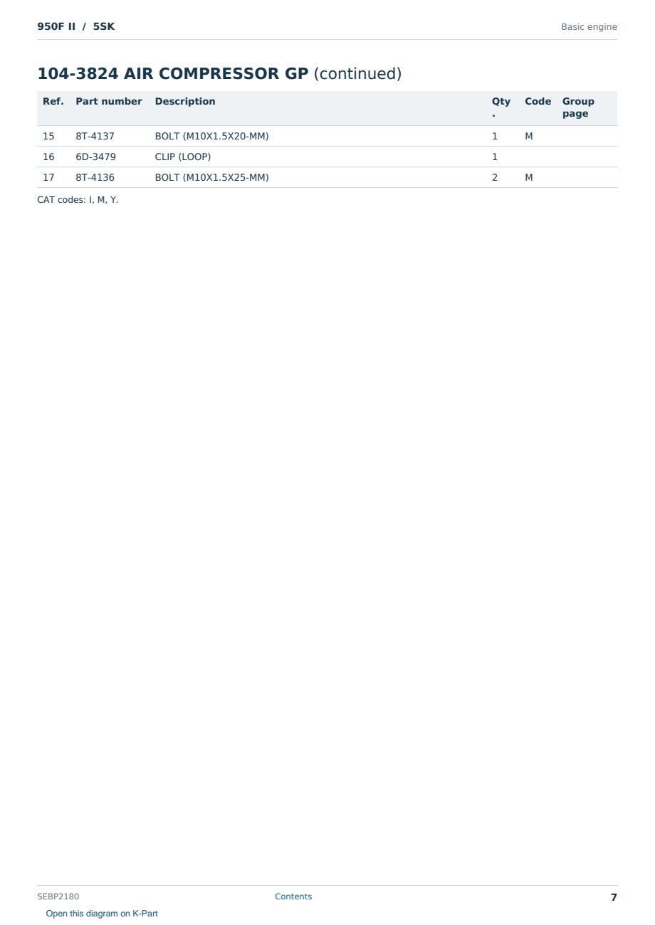 Caterpillar 950F II S/N 5SK Partsbook SEBP2180 (English) - sample page 7 of 10 Caterpillar 950F II S/N 5SK Partsbook SEBP2180 (English) - sample page 7 of 10