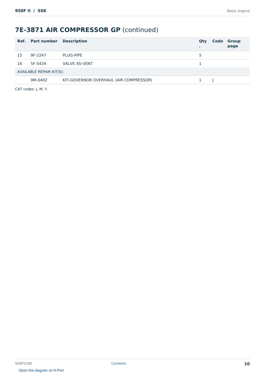 Caterpillar 950F II S/N 5SK Partsbook SEBP2180 (English) - sample page 10 of 10 Caterpillar 950F II S/N 5SK Partsbook SEBP2180 (English) - sample page 10 of 10