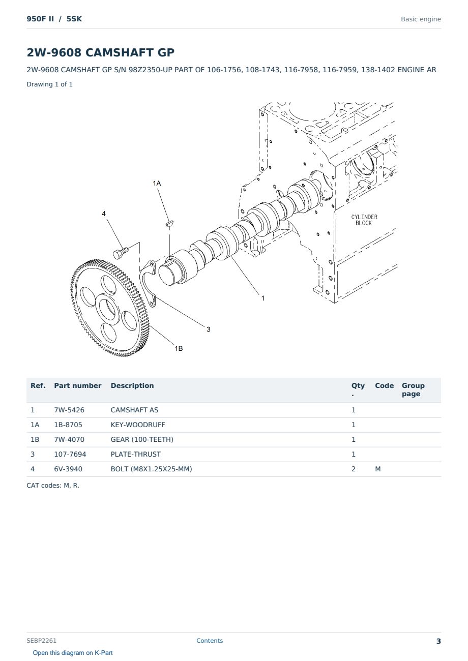 Caterpillar 950F II S/N 5SK Partsbook SEBP2261 (English) - sample page 3 of 10 Caterpillar 950F II S/N 5SK Partsbook SEBP2261 (English) - sample page 3 of 10