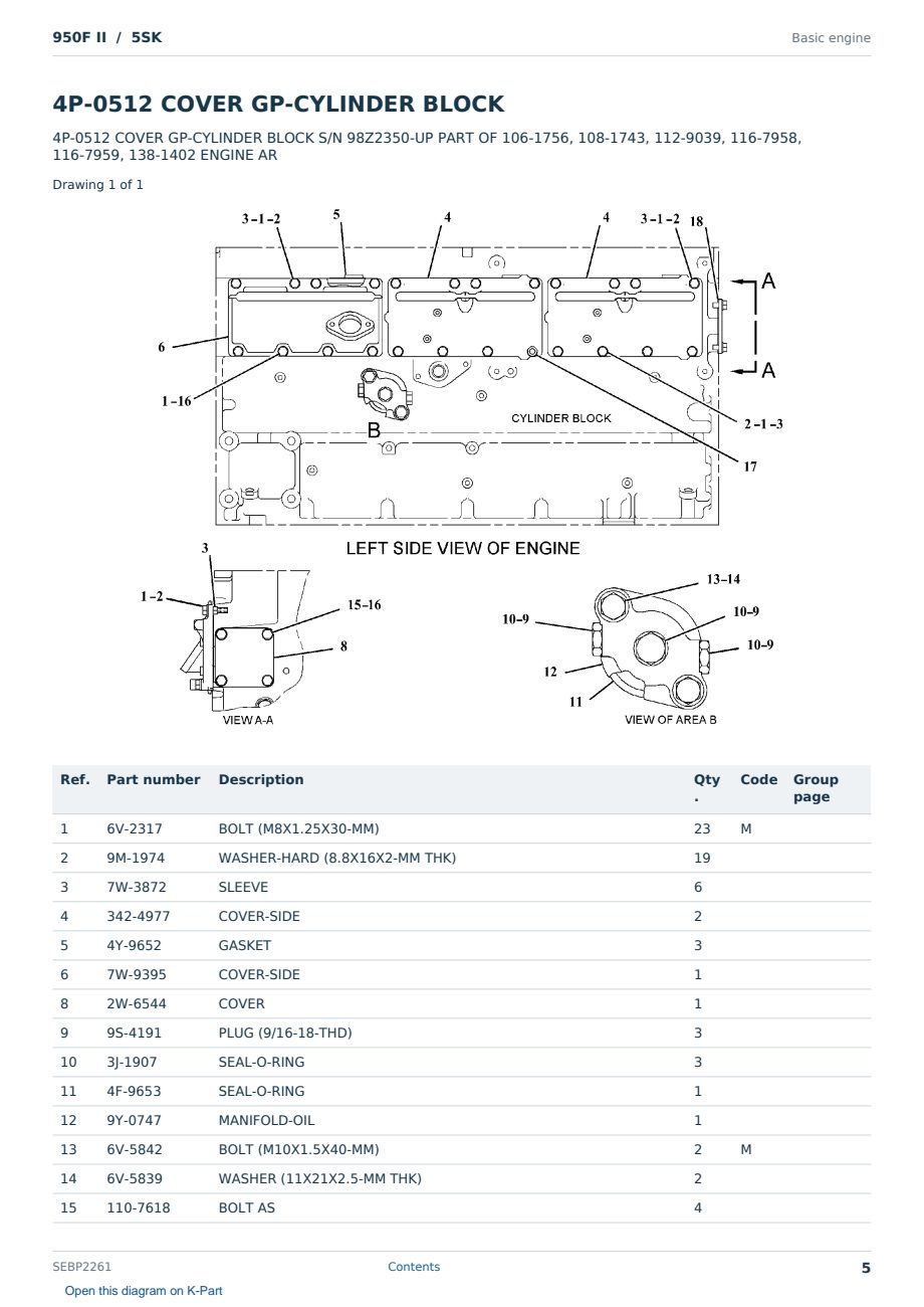 Caterpillar 950F II S/N 5SK Partsbook SEBP2261 (English) - sample page 5 of 10 Caterpillar 950F II S/N 5SK Partsbook SEBP2261 (English) - sample page 5 of 10