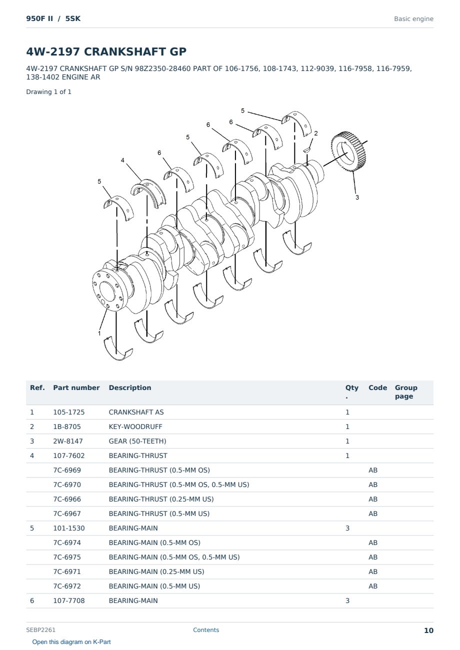 Caterpillar 950F II S/N 5SK Partsbook SEBP2261 (English) - sample page 10 of 10 Caterpillar 950F II S/N 5SK Partsbook SEBP2261 (English) - sample page 10 of 10