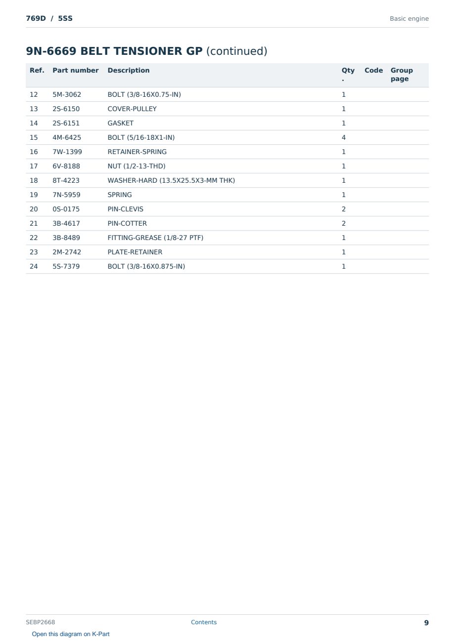 Caterpillar 769D S/N 5SS Partsbook SEBP2668 (English) - sample page 9 of 10 Caterpillar 769D S/N 5SS Partsbook SEBP2668 (English) - sample page 9 of 10