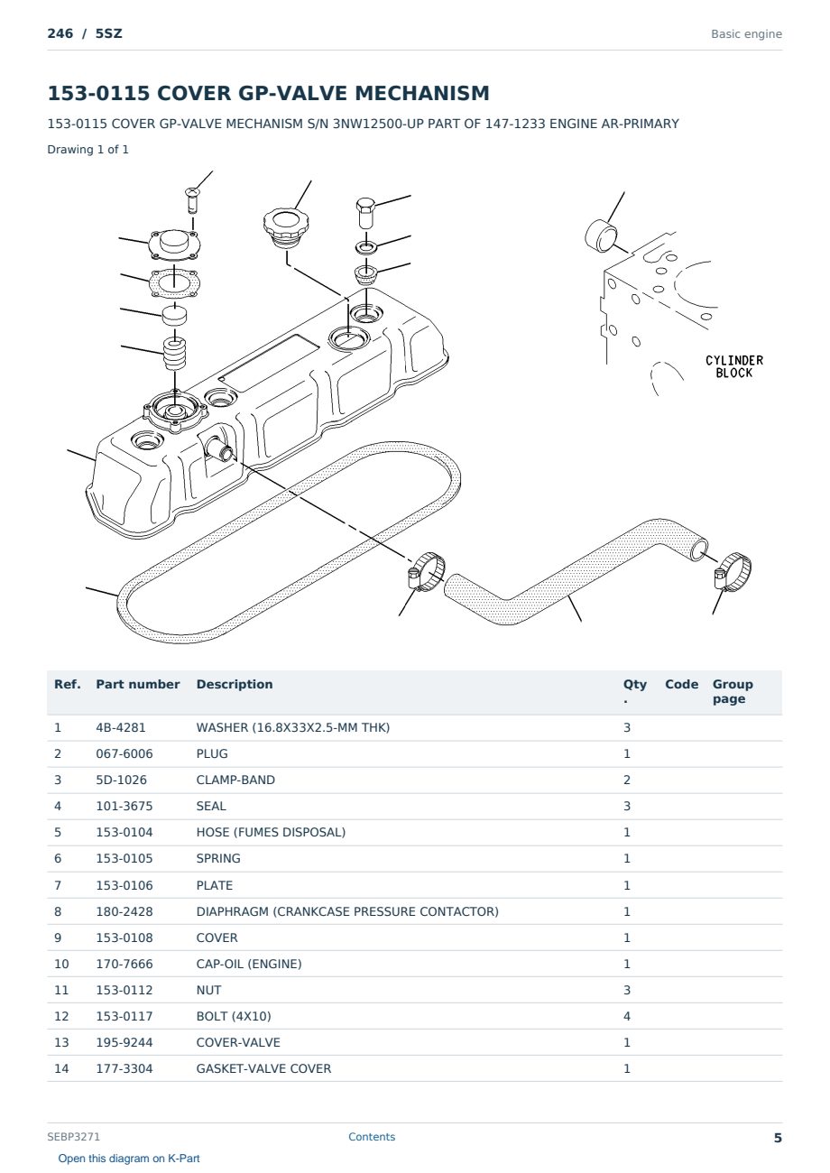 Caterpillar 246 S/N 5SZ Partsbook SEBP3271 (English) - sample page 5 of 10 Caterpillar 246 S/N 5SZ Partsbook SEBP3271 (English) - sample page 5 of 10