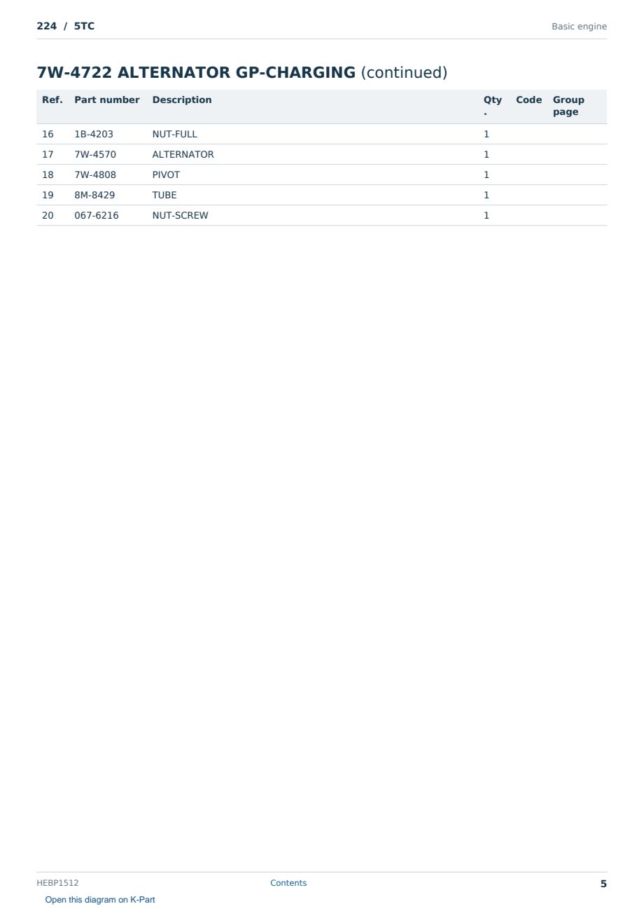 Caterpillar 224 S/N 5TC Partsbook HEBP1512 (English) - sample page 5 of 10 Caterpillar 224 S/N 5TC Partsbook HEBP1512 (English) - sample page 5 of 10