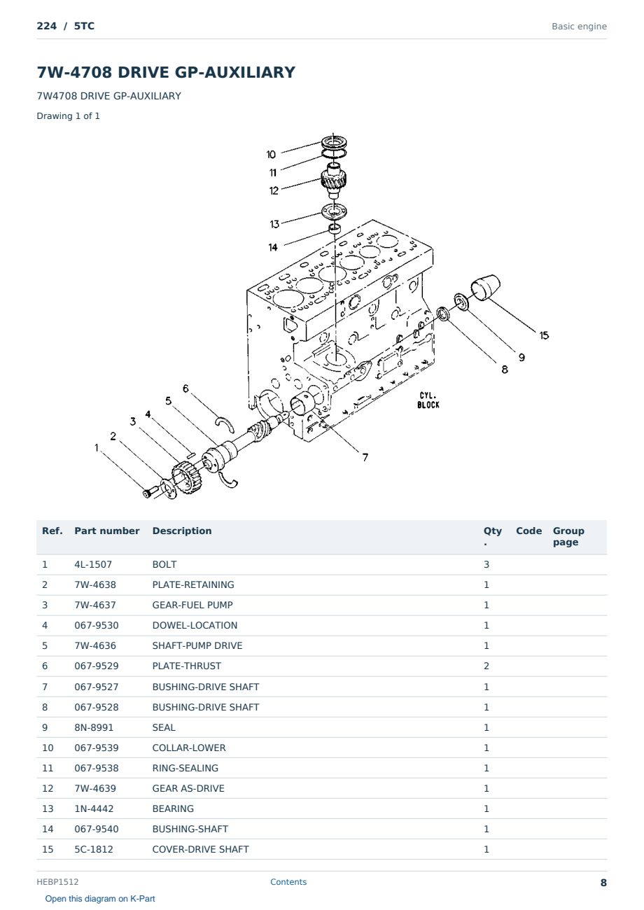 Caterpillar 224 S/N 5TC Partsbook HEBP1512 (English) - sample page 8 of 10 Caterpillar 224 S/N 5TC Partsbook HEBP1512 (English) - sample page 8 of 10