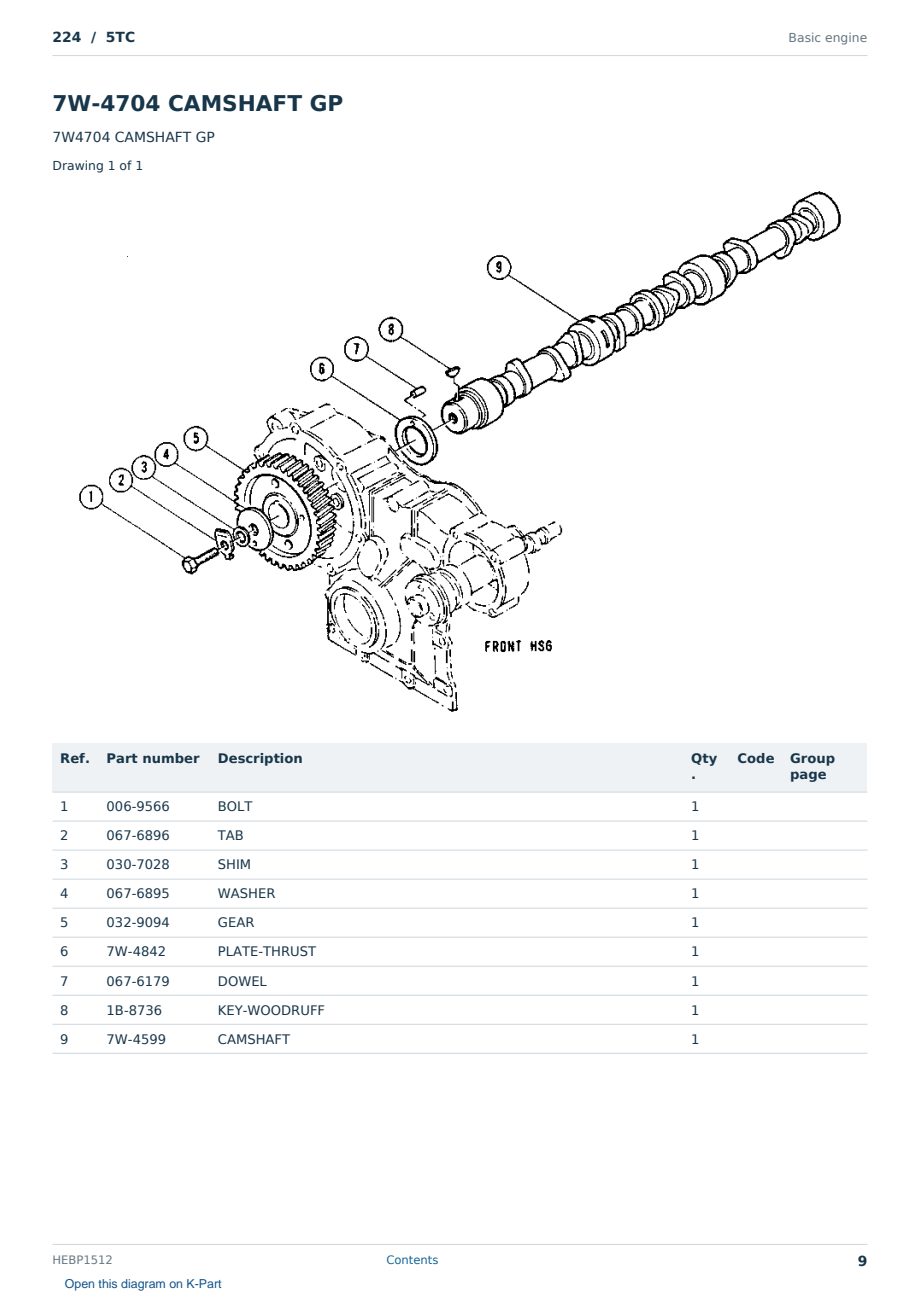 Caterpillar 224 S/N 5TC Partsbook HEBP1512 (English) - sample page 9 of 10 Caterpillar 224 S/N 5TC Partsbook HEBP1512 (English) - sample page 9 of 10
