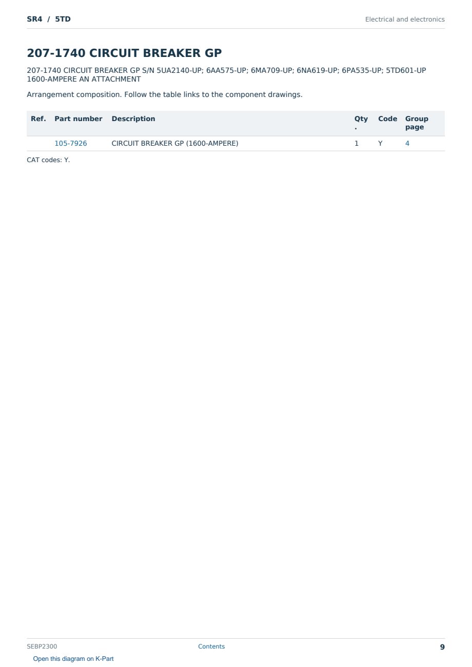 Caterpillar SR4 S/N 5TD Partsbook SEBP2300 (English) - sample page 9 of 10 Caterpillar SR4 S/N 5TD Partsbook SEBP2300 (English) - sample page 9 of 10