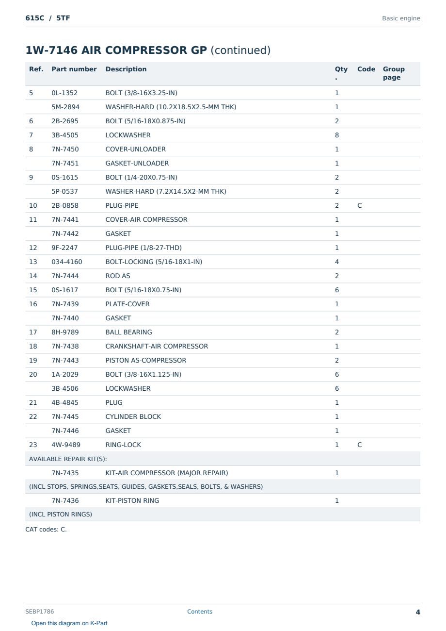 Caterpillar 615C S/N 5TF Partsbook SEBP1786 (English) - sample page 4 of 10 Caterpillar 615C S/N 5TF Partsbook SEBP1786 (English) - sample page 4 of 10