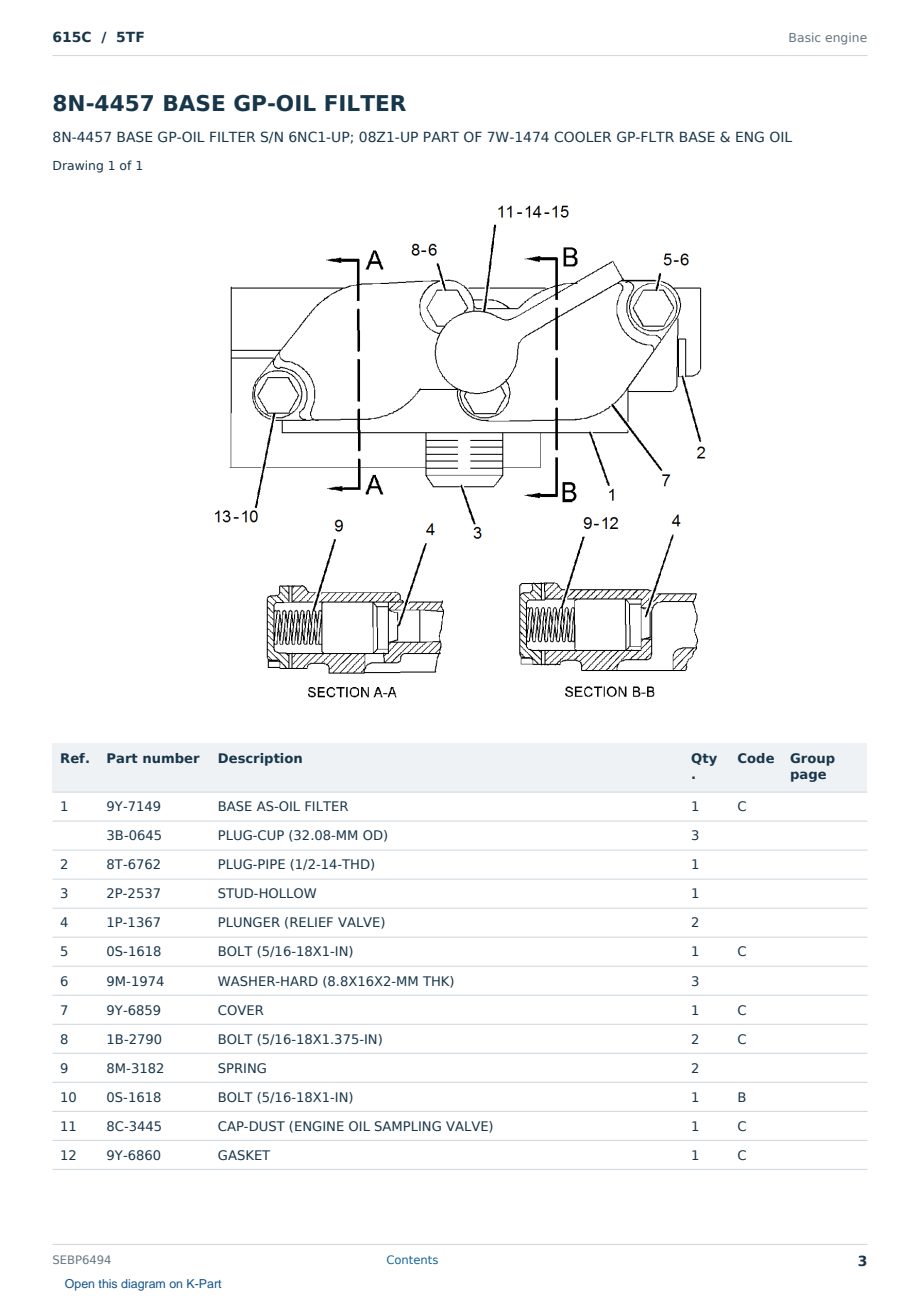 Caterpillar 615C S/N 5TF Partsbook SEBP6494 (English) - sample page 3 of 10 Caterpillar 615C S/N 5TF Partsbook SEBP6494 (English) - sample page 3 of 10