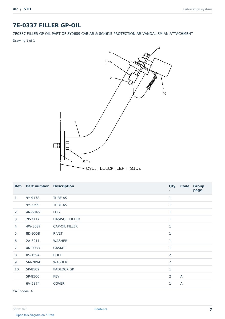 Caterpillar 4P S/N 5TH Partsbook SEBP1895 (English) - sample page 7 of 10 Caterpillar 4P S/N 5TH Partsbook SEBP1895 (English) - sample page 7 of 10