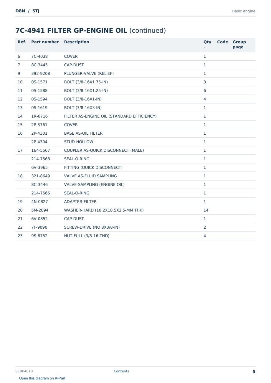 Caterpillar D8N S/N 5TJ Partsbook SEBP4810 (English) - sample page 5 of 10 Caterpillar D8N S/N 5TJ Partsbook SEBP4810 (English) - sample page 5 of 10