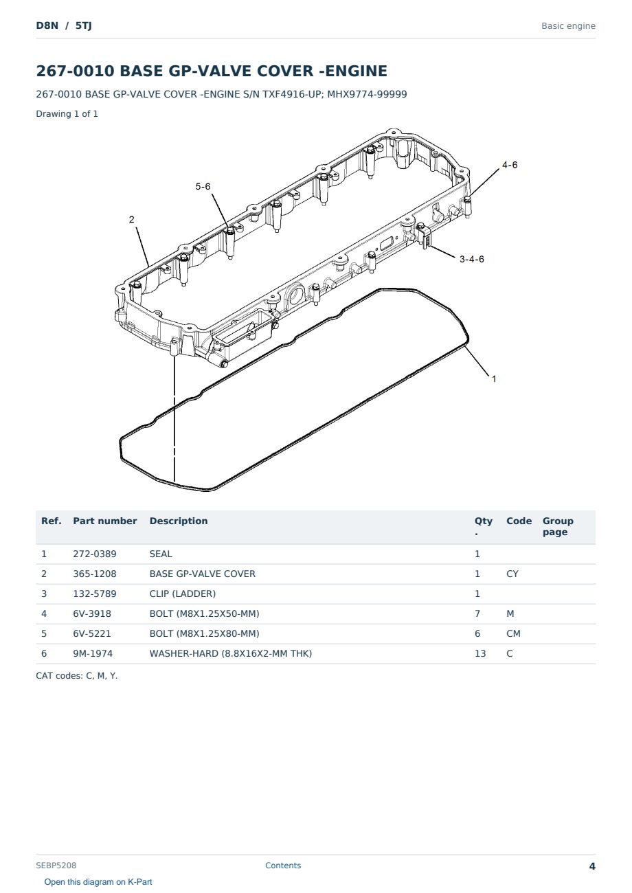 Caterpillar D8N S/N 5TJ Partsbook SEBP5208 (English) - sample page 4 of 10 Caterpillar D8N S/N 5TJ Partsbook SEBP5208 (English) - sample page 4 of 10