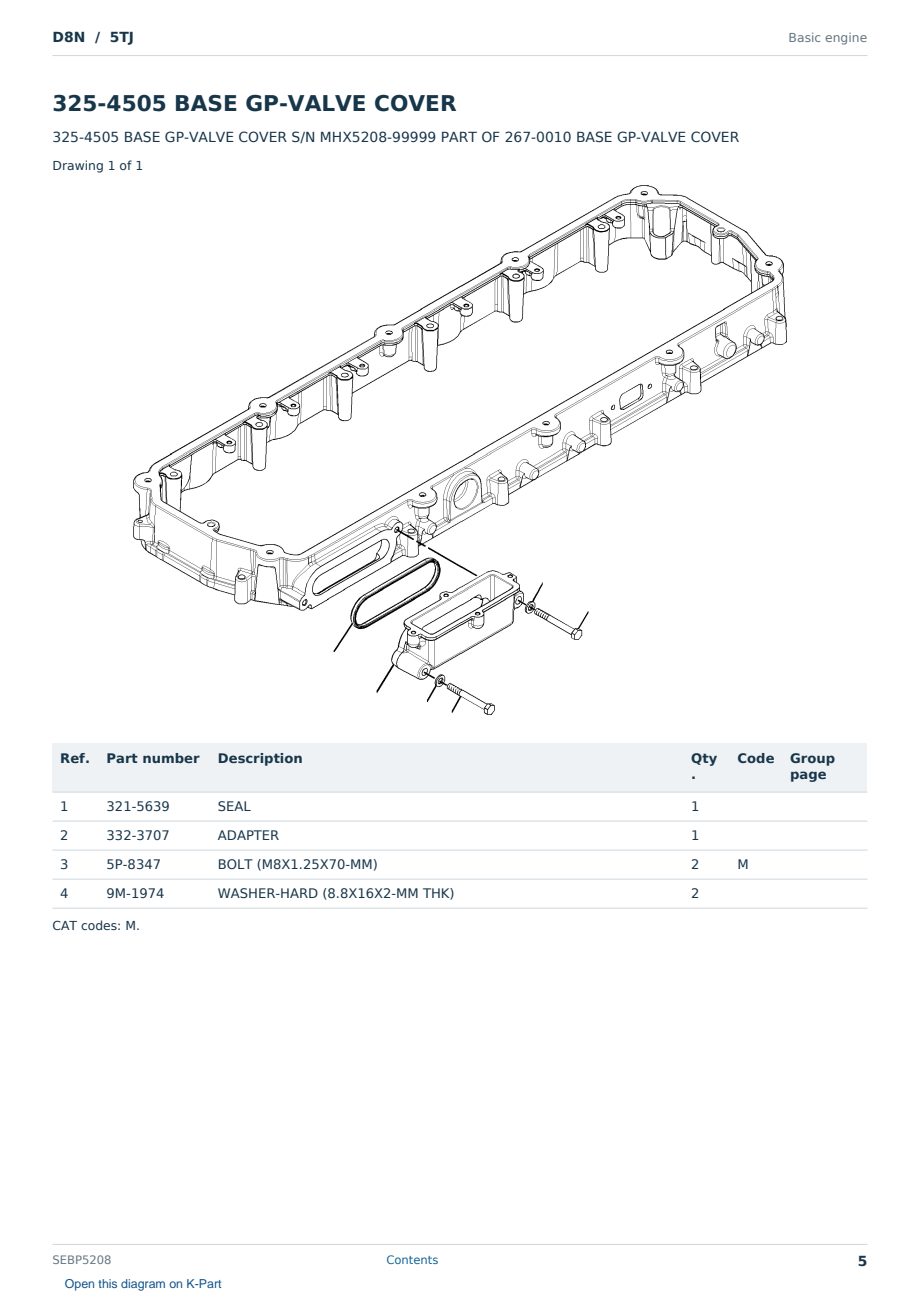 Caterpillar D8N S/N 5TJ Partsbook SEBP5208 (English) - sample page 5 of 10 Caterpillar D8N S/N 5TJ Partsbook SEBP5208 (English) - sample page 5 of 10