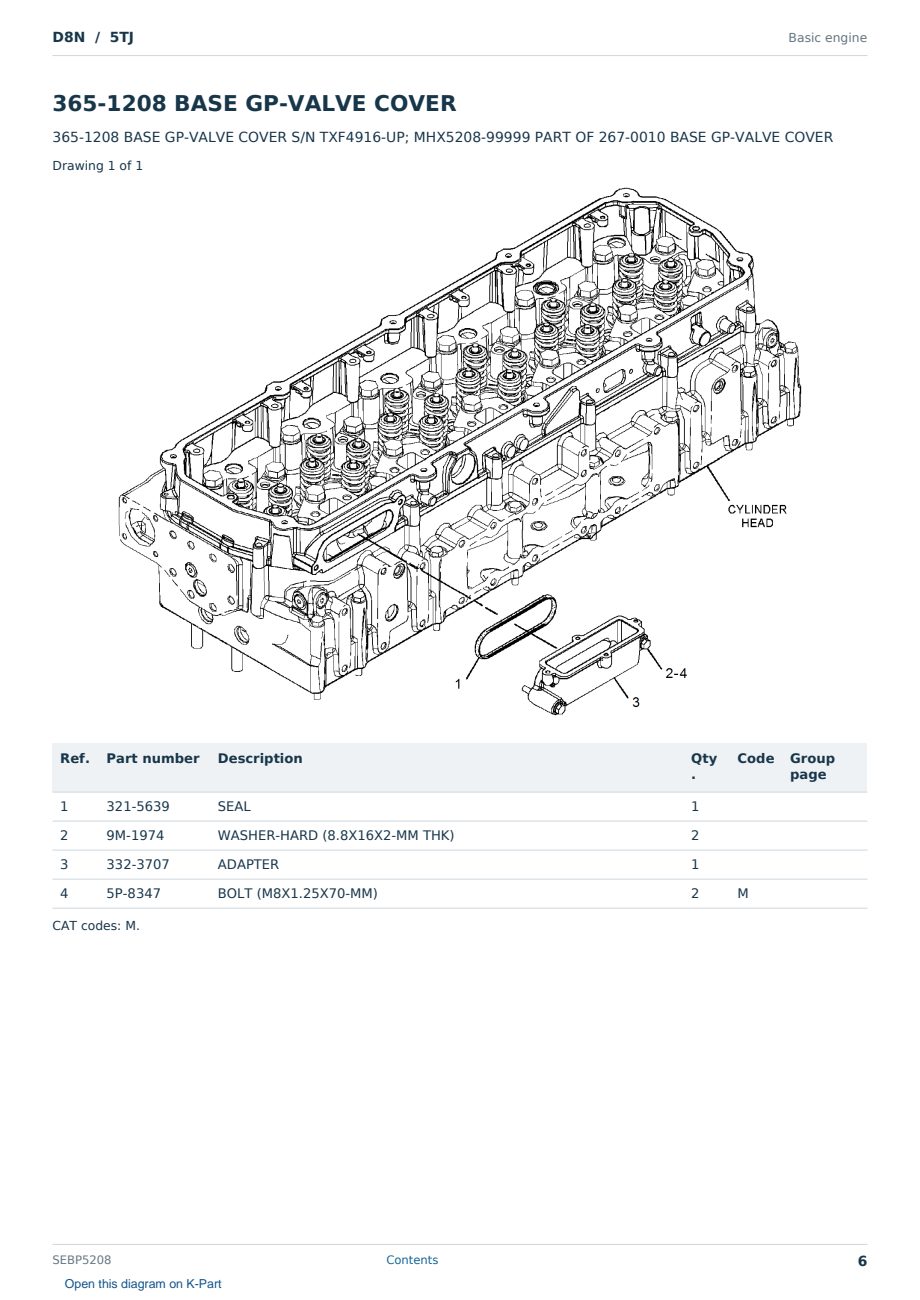 Caterpillar D8N S/N 5TJ Partsbook SEBP5208 (English) - sample page 6 of 10 Caterpillar D8N S/N 5TJ Partsbook SEBP5208 (English) - sample page 6 of 10