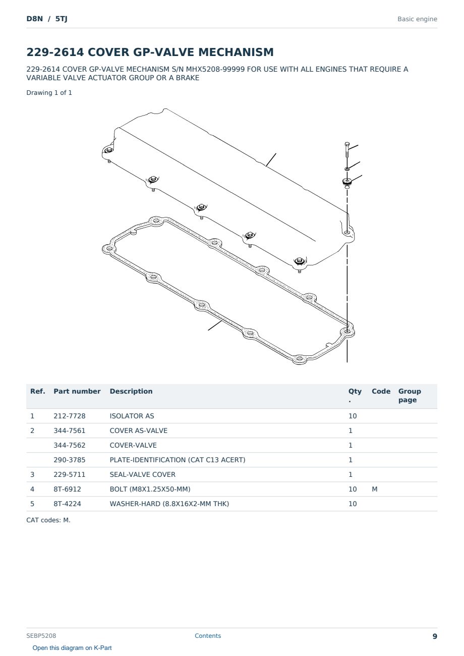 Caterpillar D8N S/N 5TJ Partsbook SEBP5208 (English) - sample page 9 of 10 Caterpillar D8N S/N 5TJ Partsbook SEBP5208 (English) - sample page 9 of 10