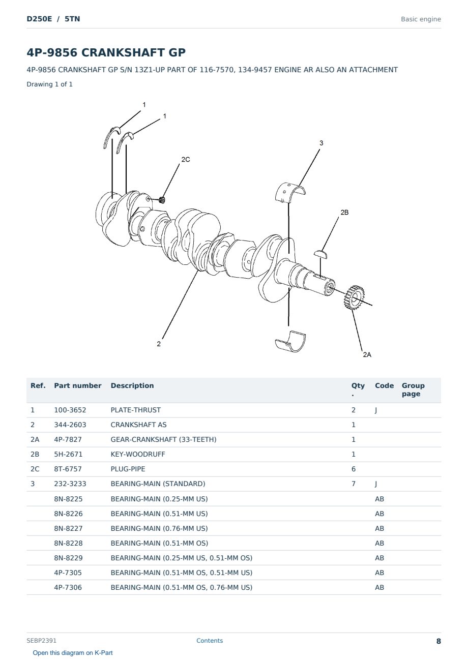 Caterpillar D250E S/N 5TN Partsbook SEBP2391 (English) - sample page 8 of 10 Caterpillar D250E S/N 5TN Partsbook SEBP2391 (English) - sample page 8 of 10