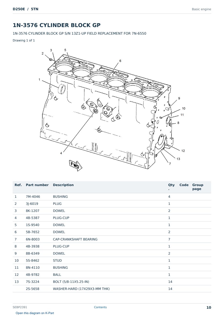 Caterpillar D250E S/N 5TN Partsbook SEBP2391 (English) - sample page 10 of 10 Caterpillar D250E S/N 5TN Partsbook SEBP2391 (English) - sample page 10 of 10