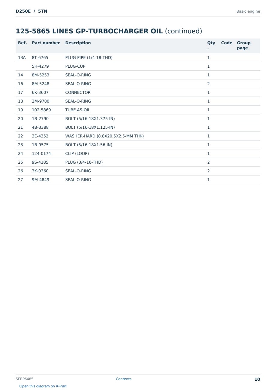 Caterpillar D250E S/N 5TN Partsbook SEBP6485 (English) - sample page 10 of 10 Caterpillar D250E S/N 5TN Partsbook SEBP6485 (English) - sample page 10 of 10