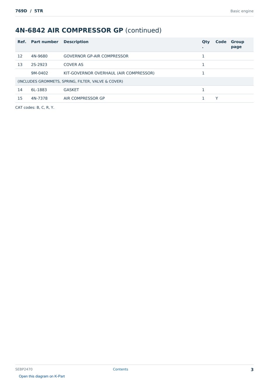 Caterpillar 769D S/N 5TR Partsbook SEBP2470 (English) - sample page 3 of 10 Caterpillar 769D S/N 5TR Partsbook SEBP2470 (English) - sample page 3 of 10