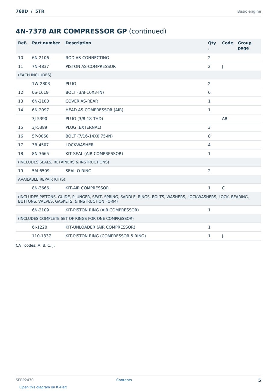Caterpillar 769D S/N 5TR Partsbook SEBP2470 (English) - sample page 5 of 10 Caterpillar 769D S/N 5TR Partsbook SEBP2470 (English) - sample page 5 of 10