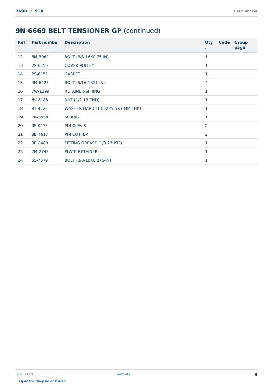 Caterpillar 769D S/N 5TR Partsbook SEBP2470 (English) - sample page 9 of 10 Caterpillar 769D S/N 5TR Partsbook SEBP2470 (English) - sample page 9 of 10