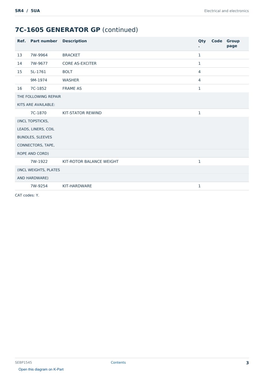Caterpillar SR4 S/N 5UA Partsbook SEBP1545 (English) - sample page 3 of 10 Caterpillar SR4 S/N 5UA Partsbook SEBP1545 (English) - sample page 3 of 10