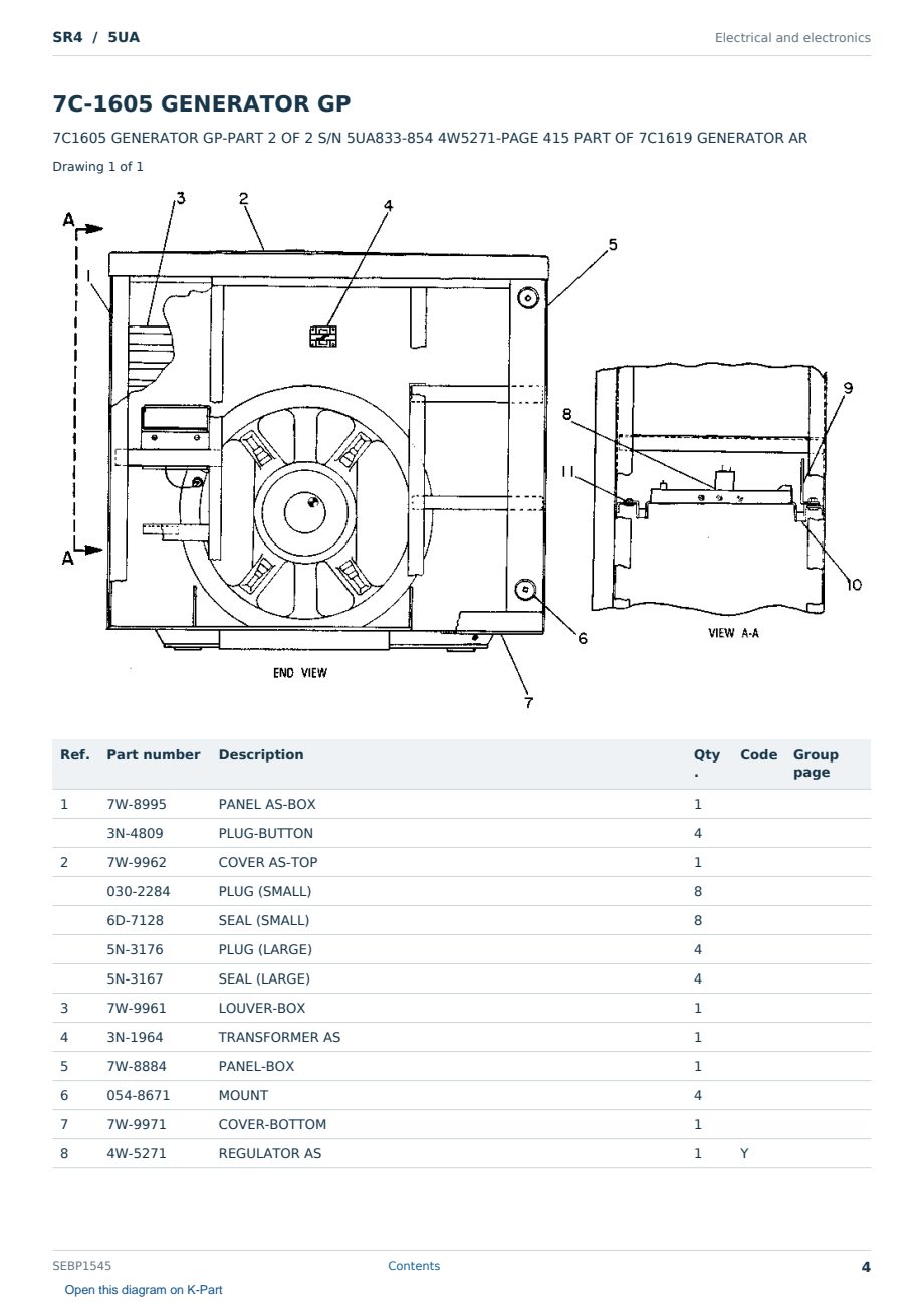Caterpillar SR4 S/N 5UA Partsbook SEBP1545 (English) - sample page 4 of 10 Caterpillar SR4 S/N 5UA Partsbook SEBP1545 (English) - sample page 4 of 10