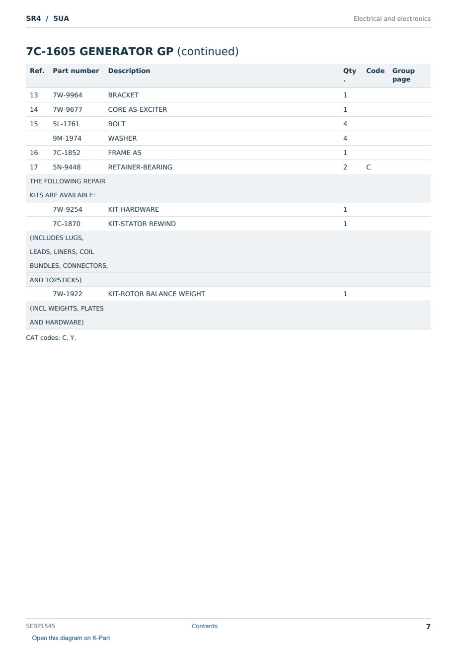 Caterpillar SR4 S/N 5UA Partsbook SEBP1545 (English) - sample page 7 of 10 Caterpillar SR4 S/N 5UA Partsbook SEBP1545 (English) - sample page 7 of 10