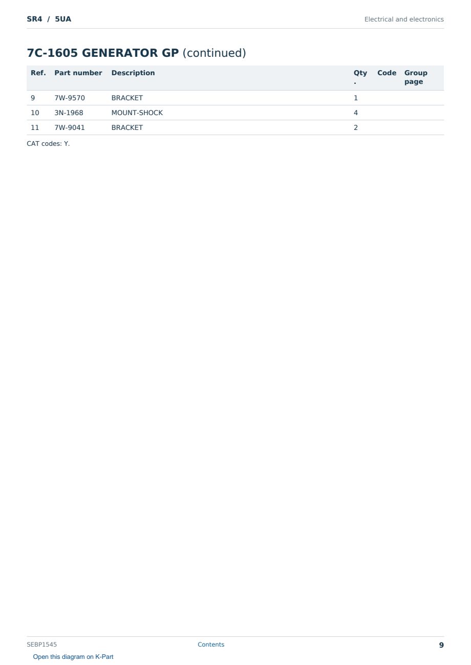 Caterpillar SR4 S/N 5UA Partsbook SEBP1545 (English) - sample page 9 of 10 Caterpillar SR4 S/N 5UA Partsbook SEBP1545 (English) - sample page 9 of 10