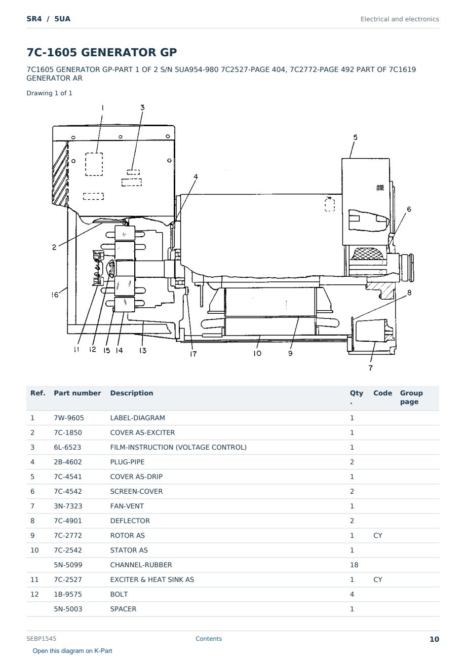 Caterpillar SR4 S/N 5UA Partsbook SEBP1545 (English) - sample page 10 of 10 Caterpillar SR4 S/N 5UA Partsbook SEBP1545 (English) - sample page 10 of 10