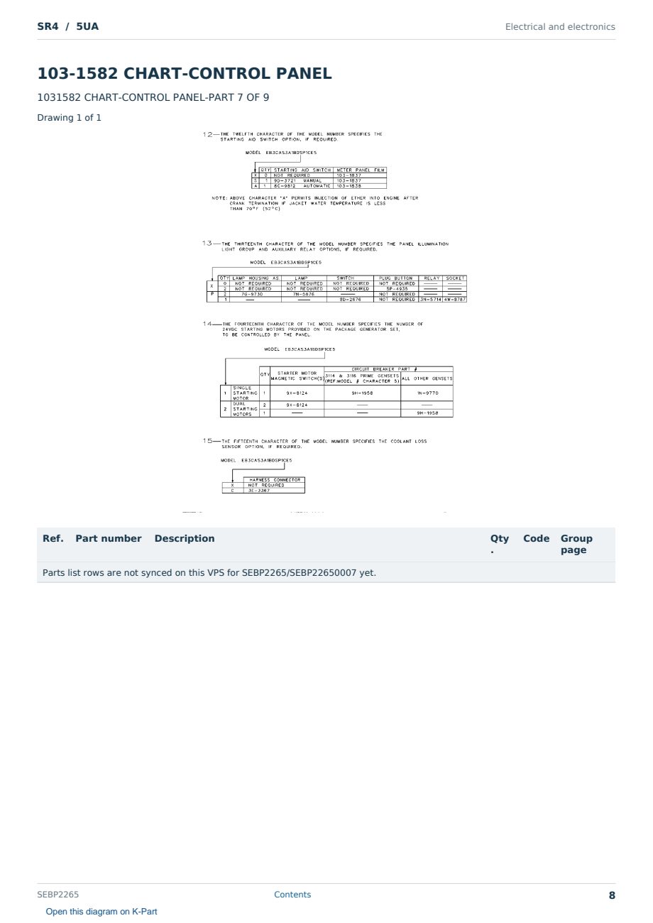 Caterpillar SR4 S/N 5UA Partsbook SEBP2265 (English) - sample page 8 of 10 Caterpillar SR4 S/N 5UA Partsbook SEBP2265 (English) - sample page 8 of 10