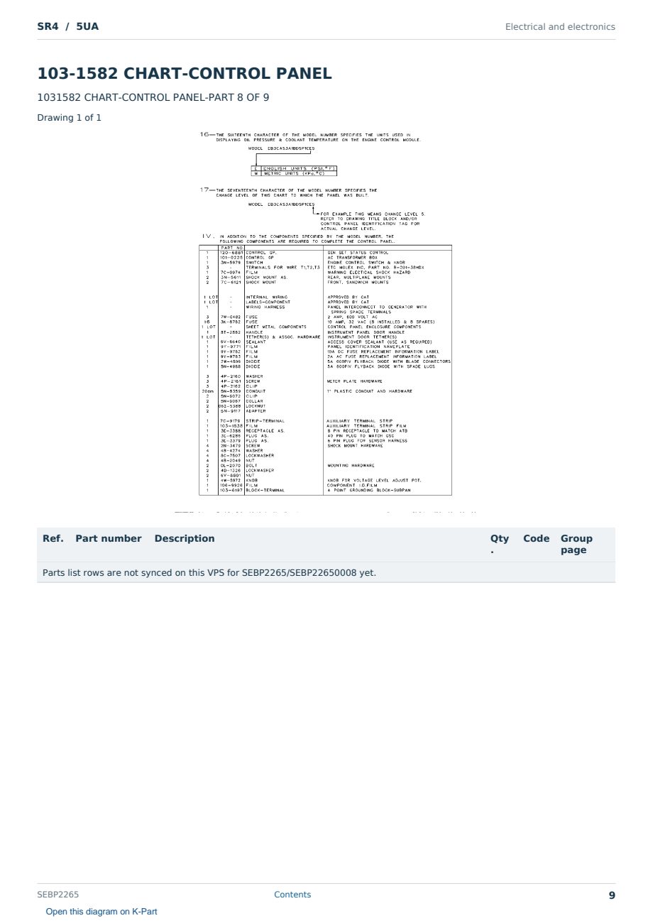 Caterpillar SR4 S/N 5UA Partsbook SEBP2265 (English) - sample page 9 of 10 Caterpillar SR4 S/N 5UA Partsbook SEBP2265 (English) - sample page 9 of 10
