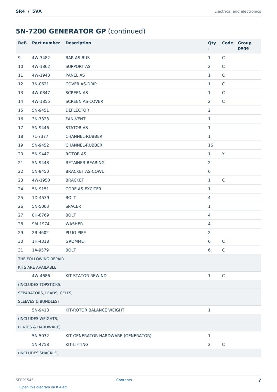 Caterpillar SR4 S/N 5VA Partsbook SEBP1545 (English) - sample page 7 of 10 Caterpillar SR4 S/N 5VA Partsbook SEBP1545 (English) - sample page 7 of 10